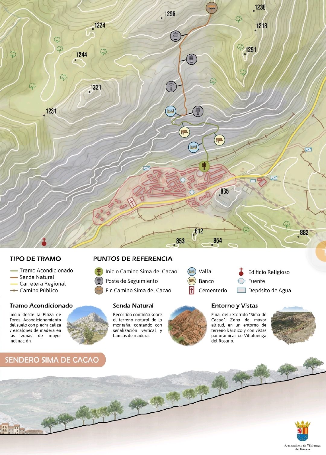 UN NUEVO SENDERO PARA DESCUBRIR LA ESENCIA NATURAL DE VILLALUENGA DEL ROSARIO