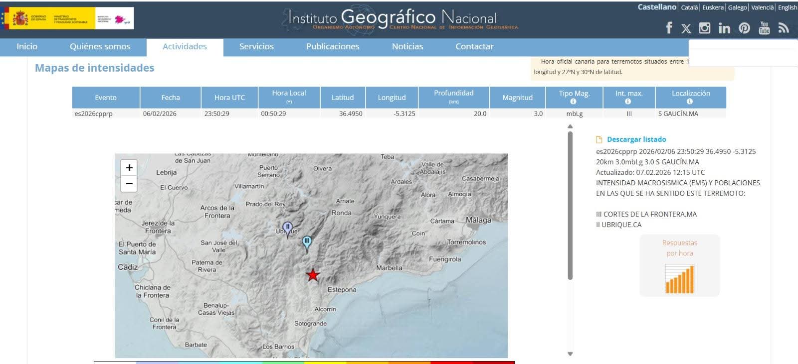 INFORMACIÓN DE SERVICIO PÚBLICO: RUIDOS Y VIBRACIONES